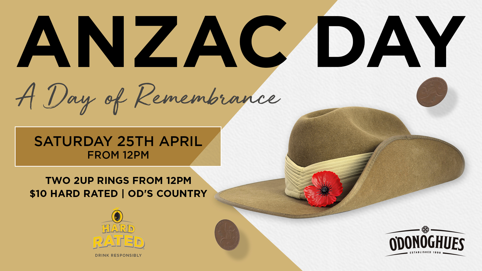 ANZAC DAY